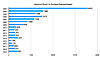 Statistik2